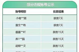 国奥全队赛前出场热身，艾菲尔丁面对镜头飞吻并大喊“加油！”