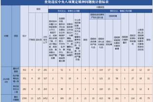 开云登录手机版app下载截图3